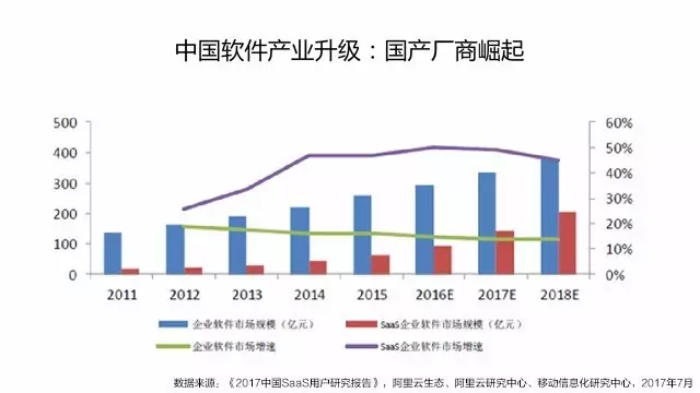 国产品牌们的崛起